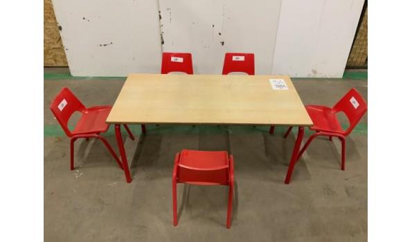 Schooltafel rood 120x60x55 + 5 stoelen zithoogte 30cm